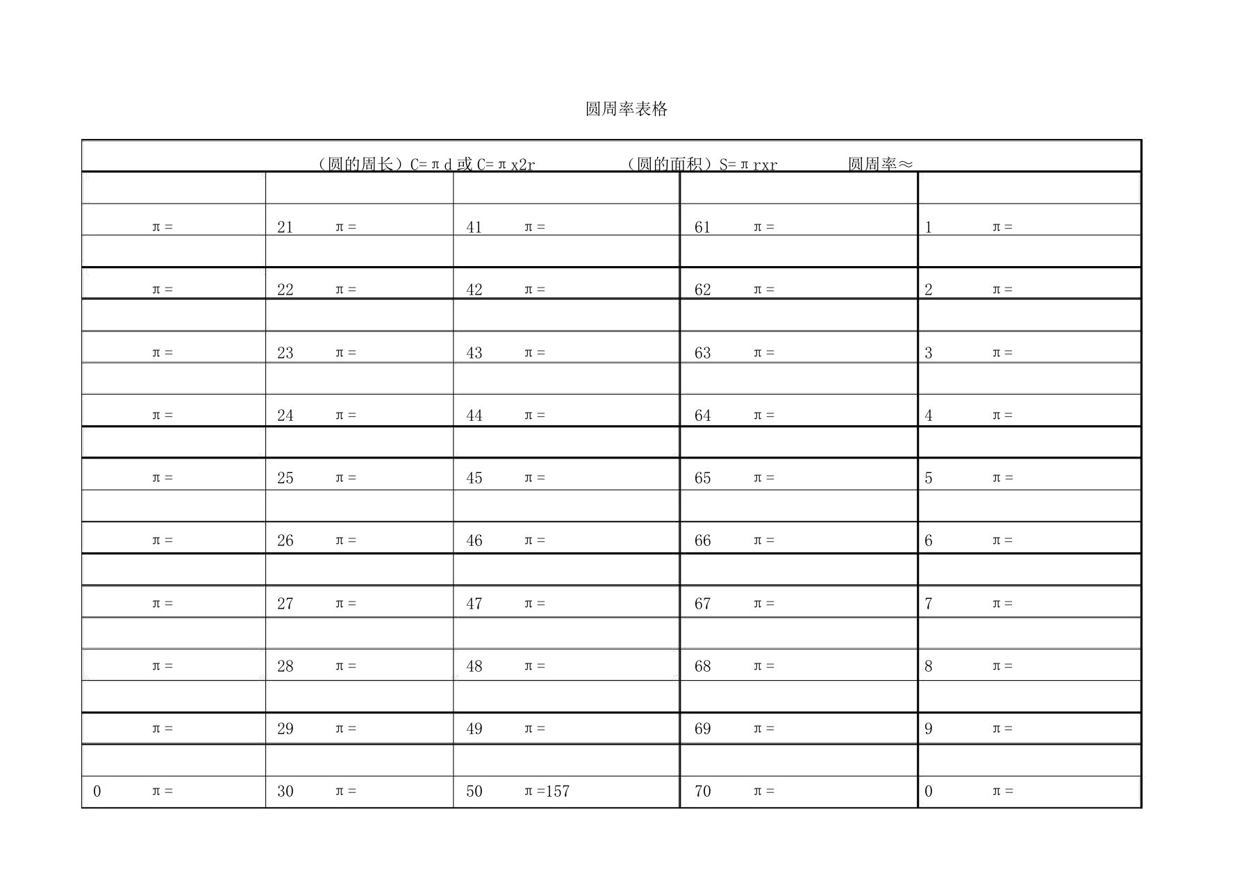 圆周率表格打印版