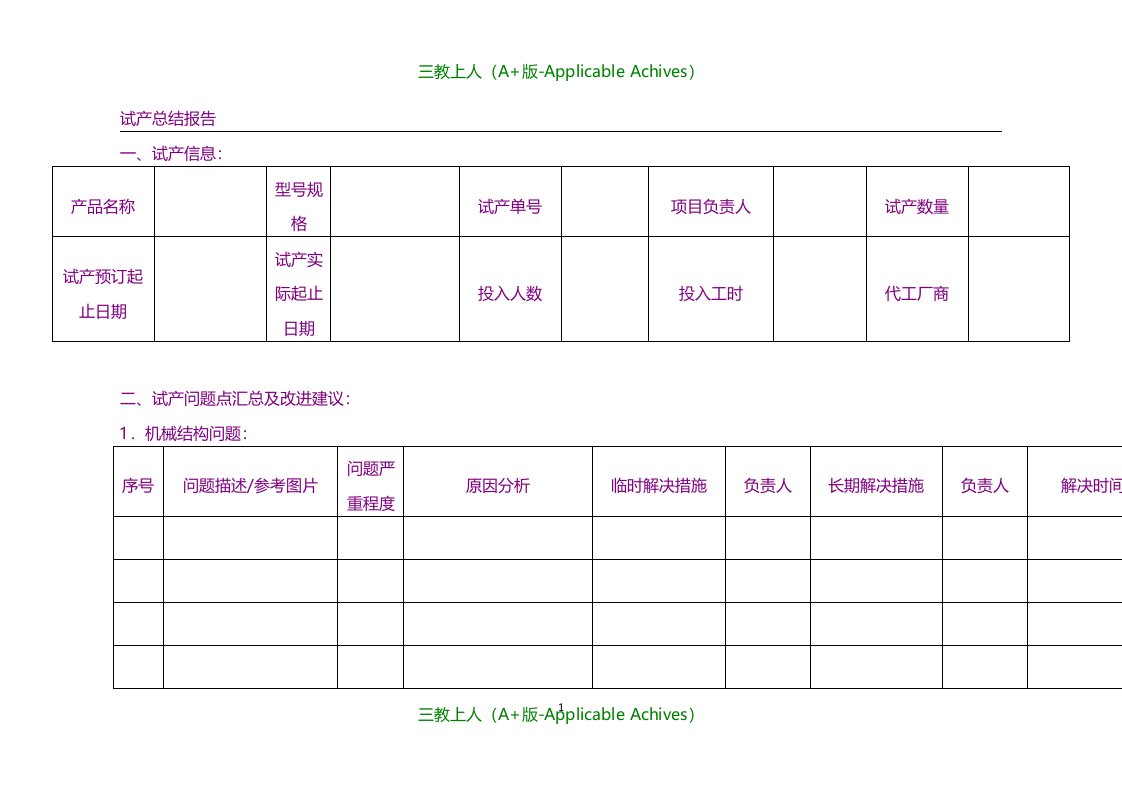 总结汇报-产品试产总结报告