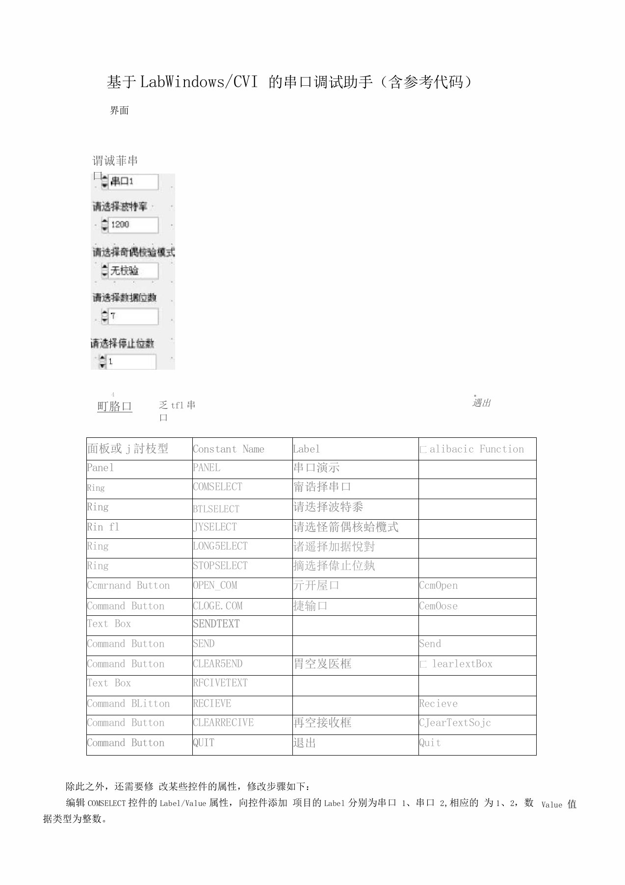 基于LabWindows的串口调试助手