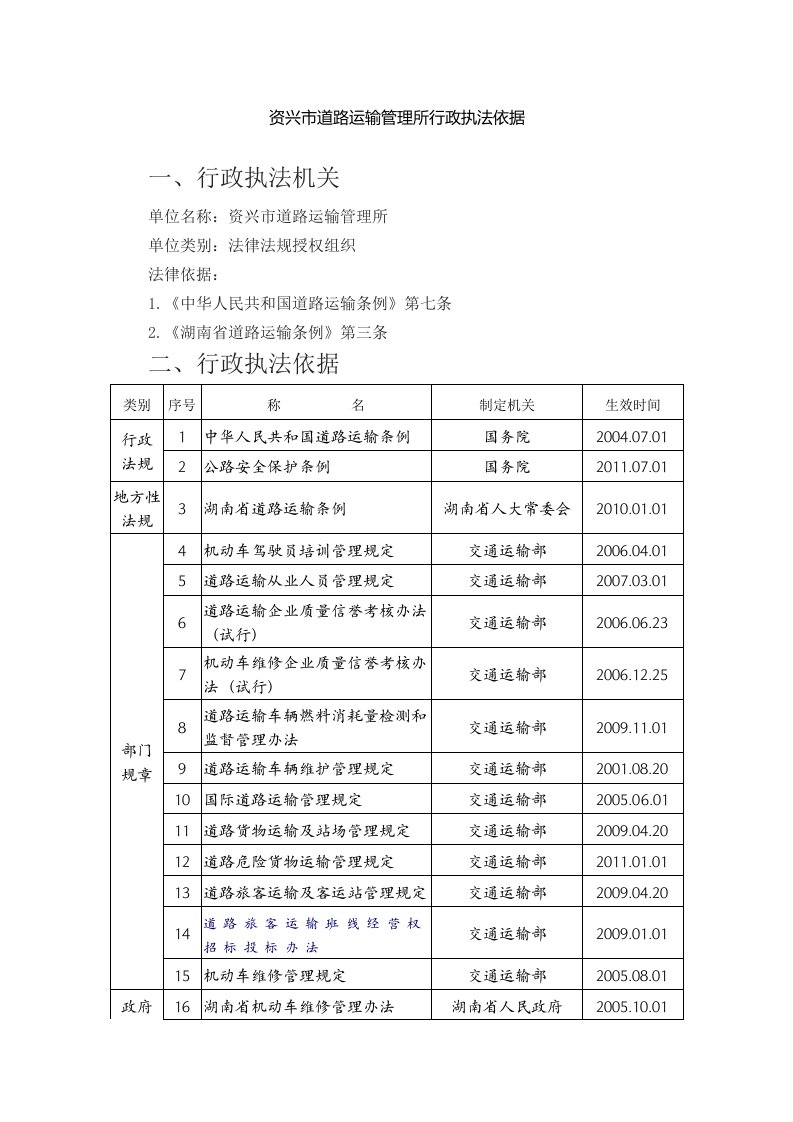 资兴市道路运输管理所行政执法依据