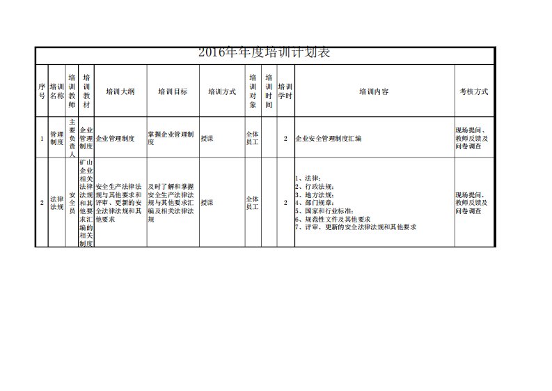 矿山年度培训计划表