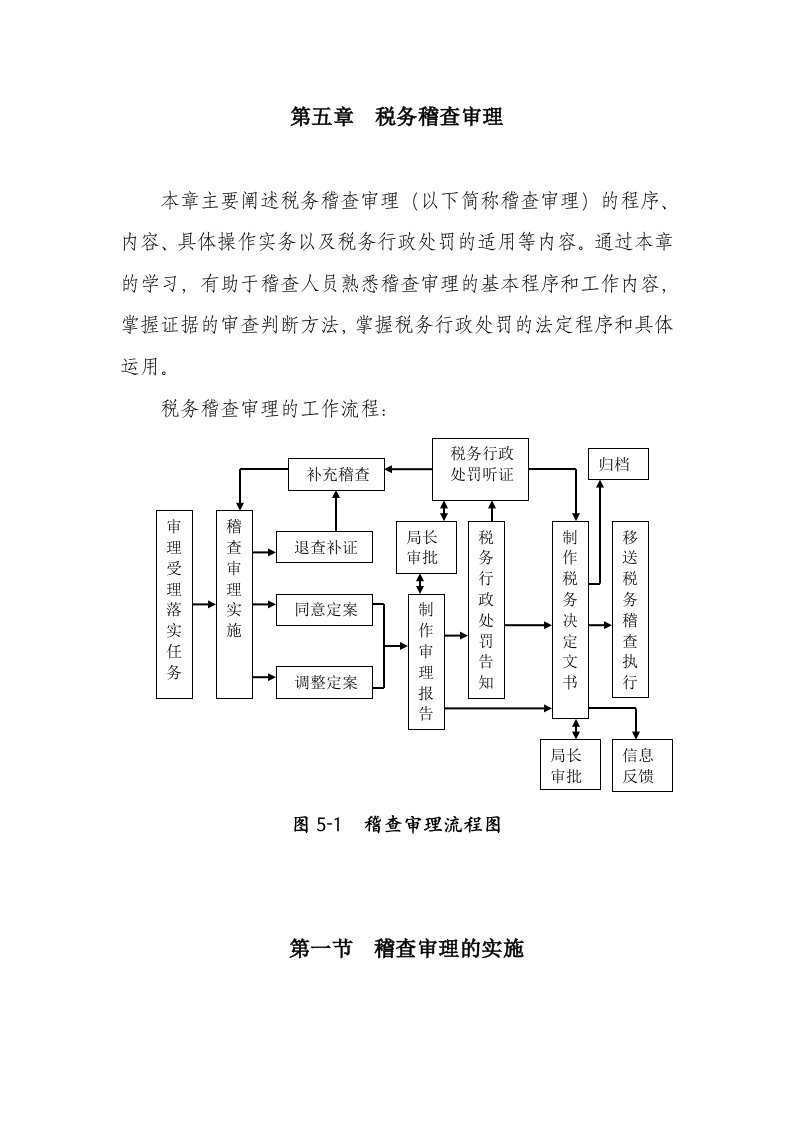 第5章税务稽查案件审理