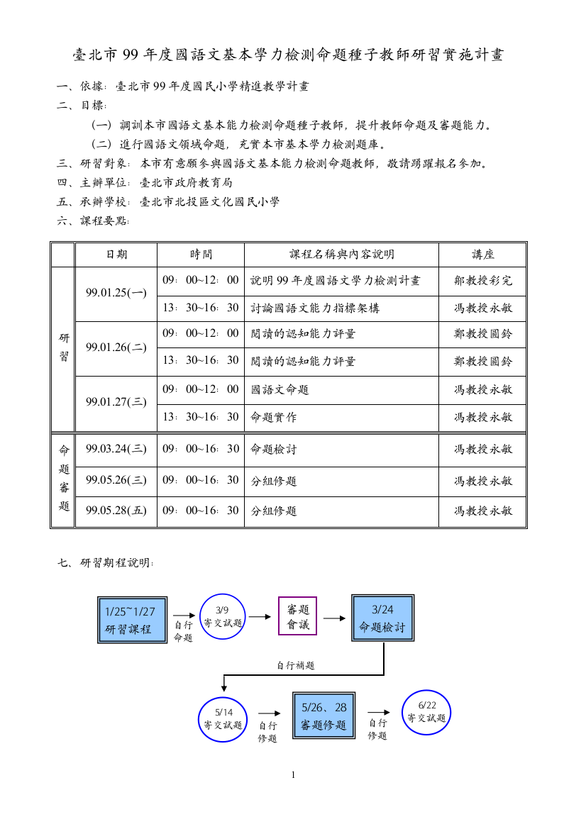 台北市99年度国语文基本学力检测命题种子教师研习实施