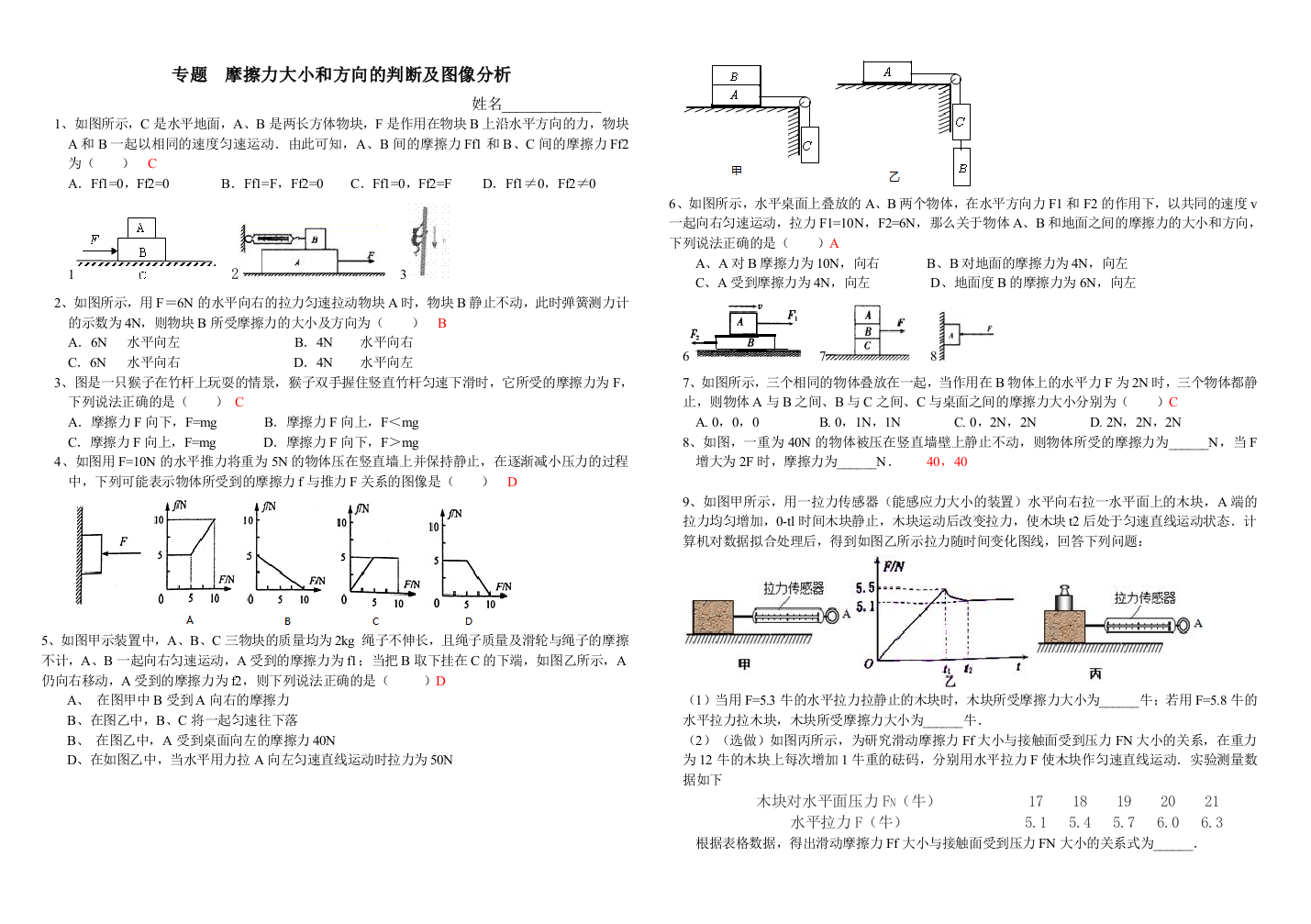 专题