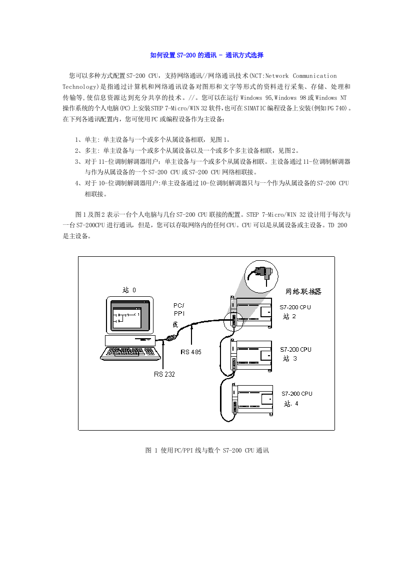 S通讯设置