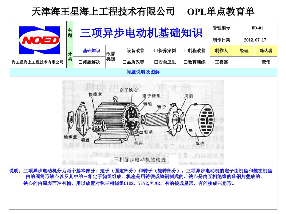 三相异步电动机的基础知识-OPL