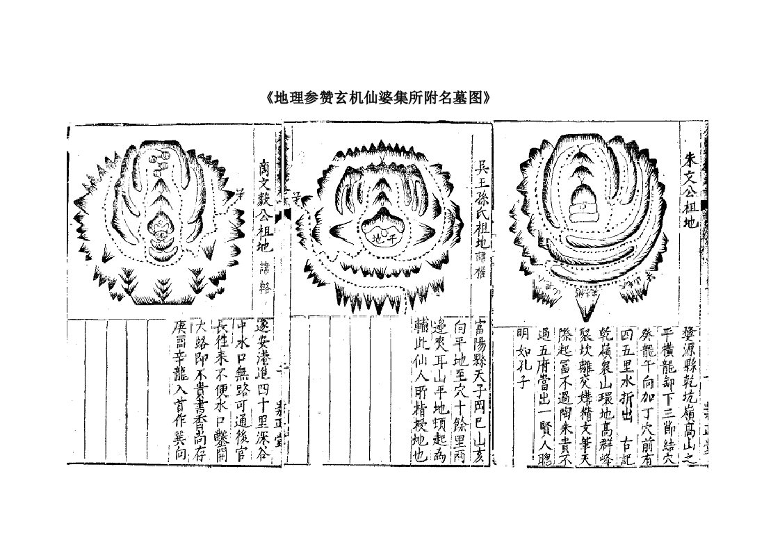 地理参赞玄机仙婆集所附名墓图