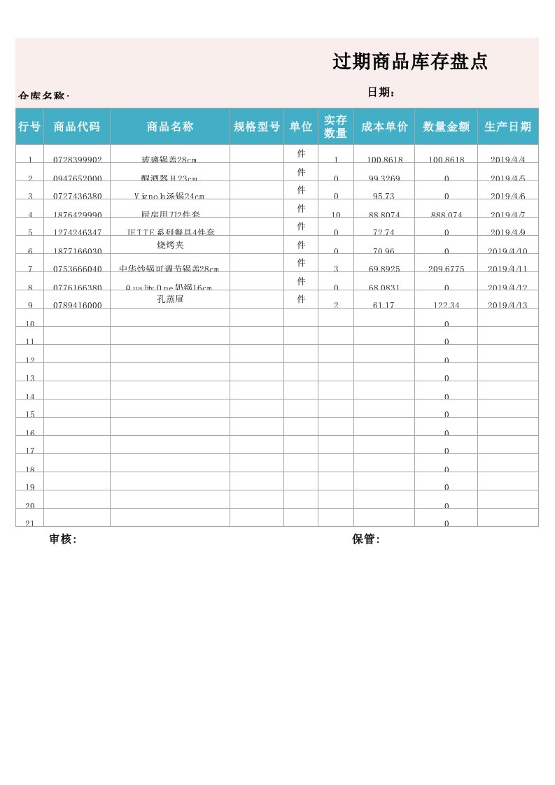 企业管理-仓库管理过期商品库存盘点1