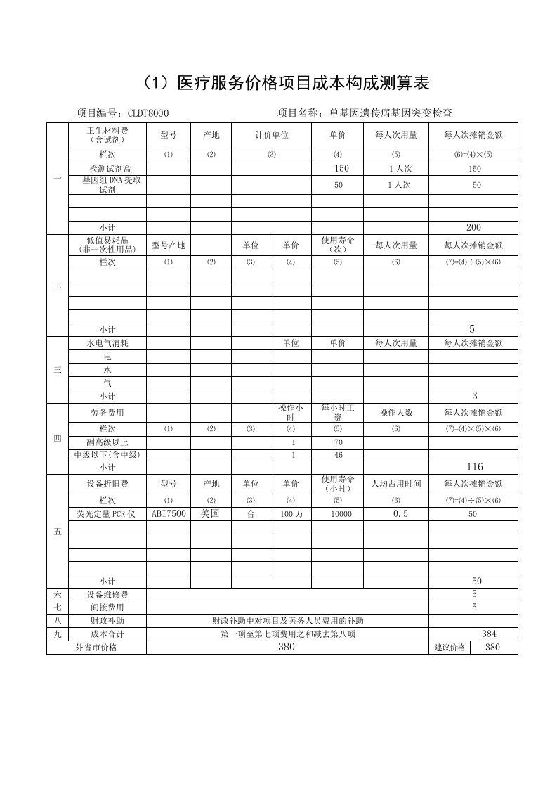 医疗服务价格项目成本构成测算表