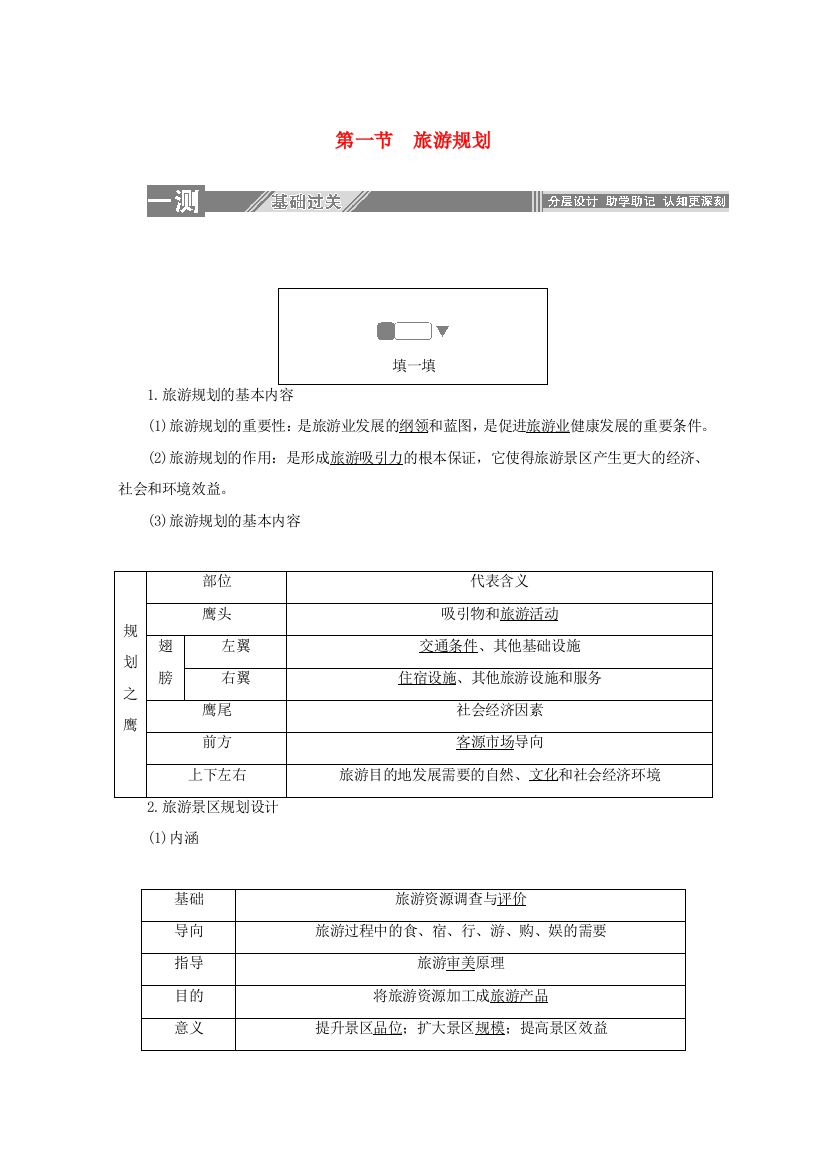 高中地理