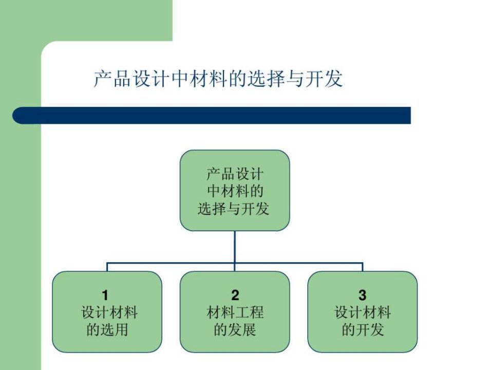 产品设计中材料的选择与开发.ppt(1)