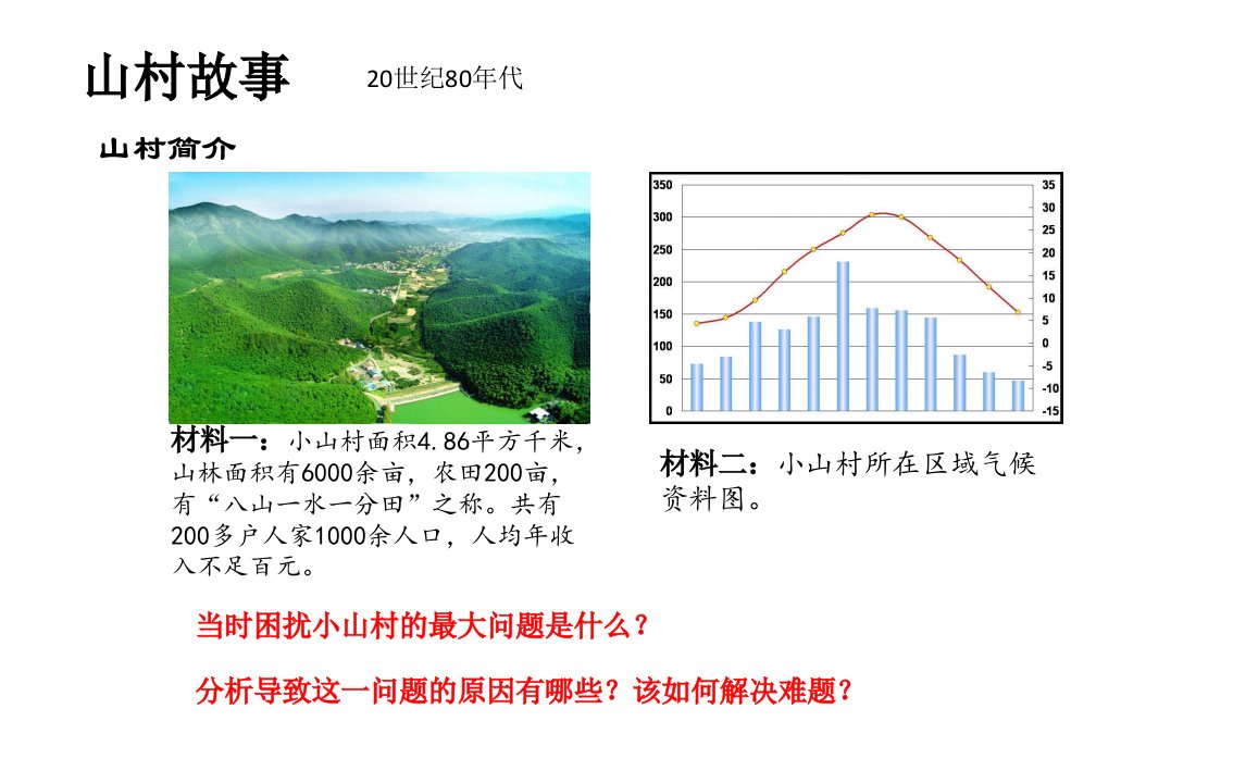 山村的美丽蜕变因地制宜谋可持续发展教学课件