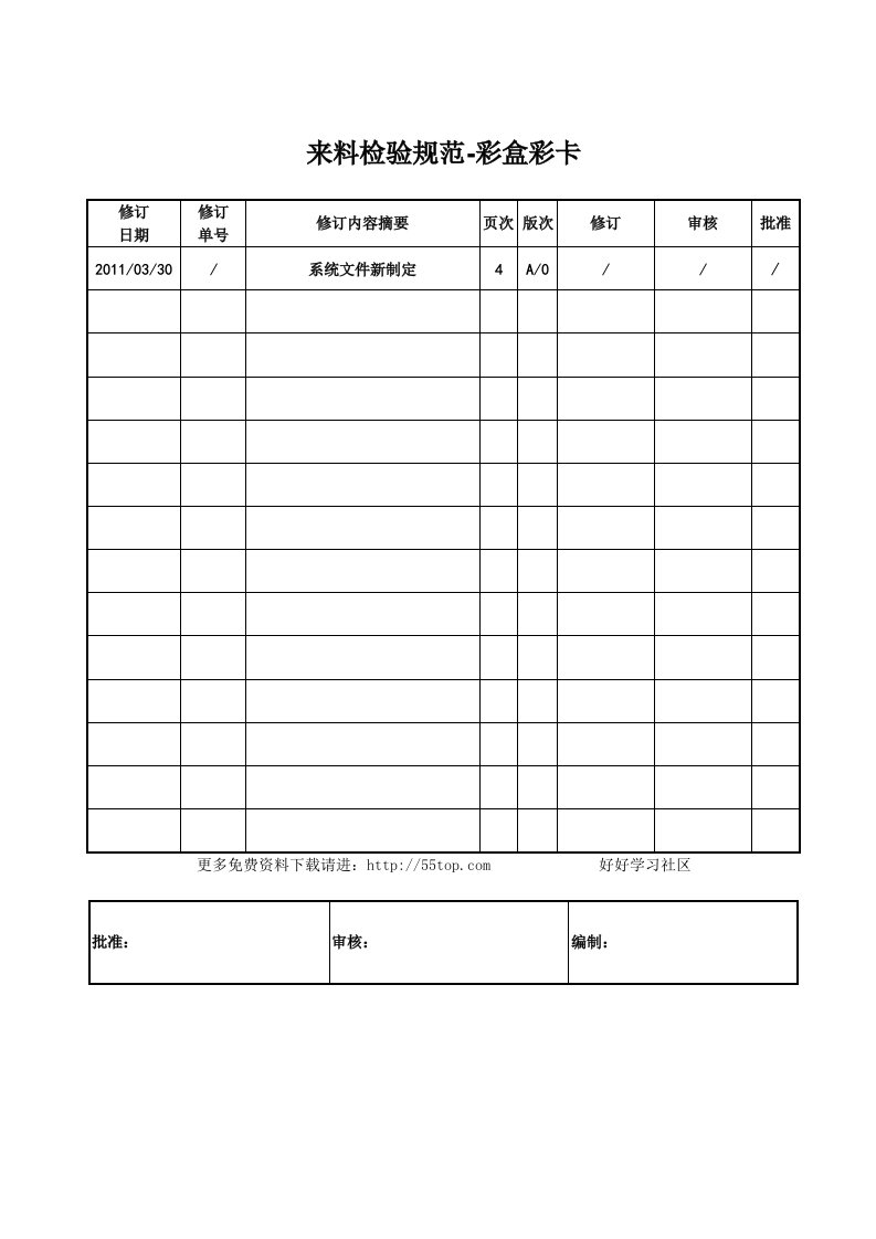 彩盒彩卡来料检验规范