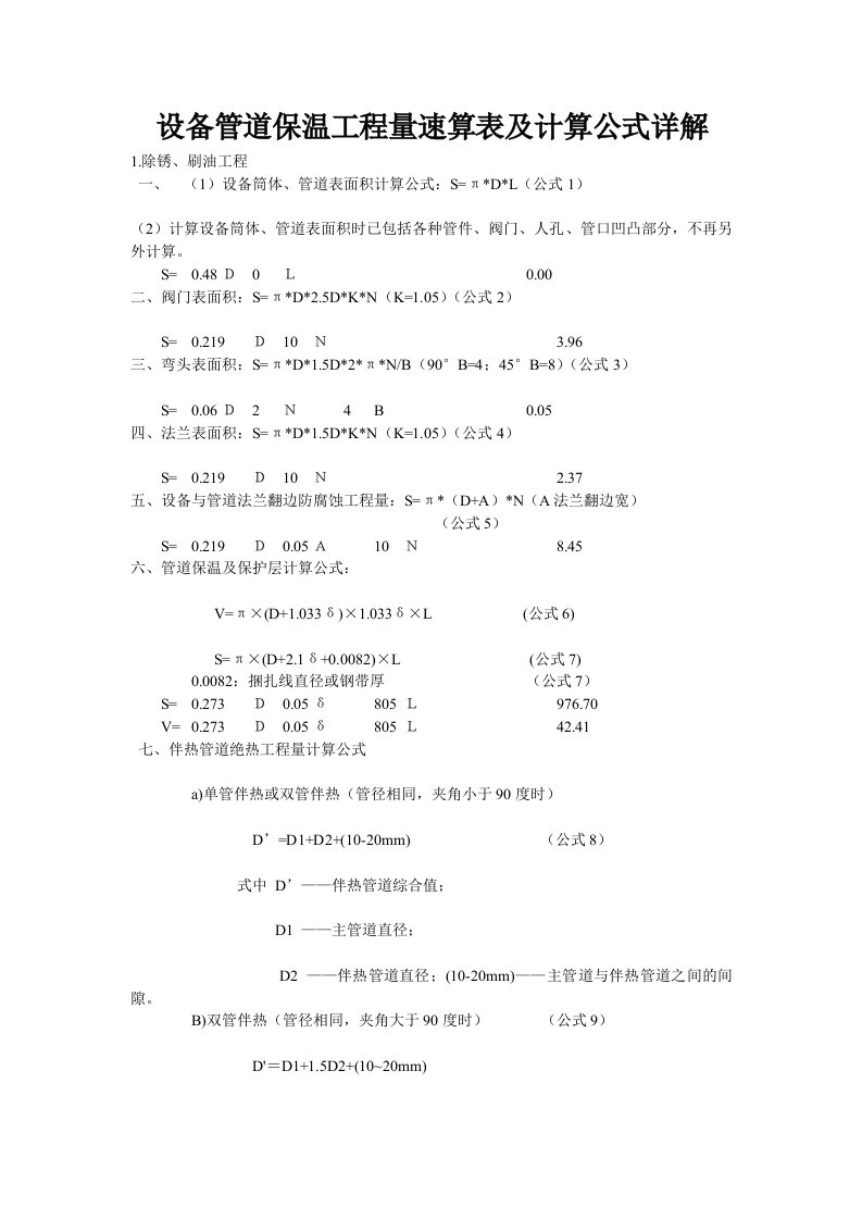 设备管道保温工程量速算表及计算公式详解