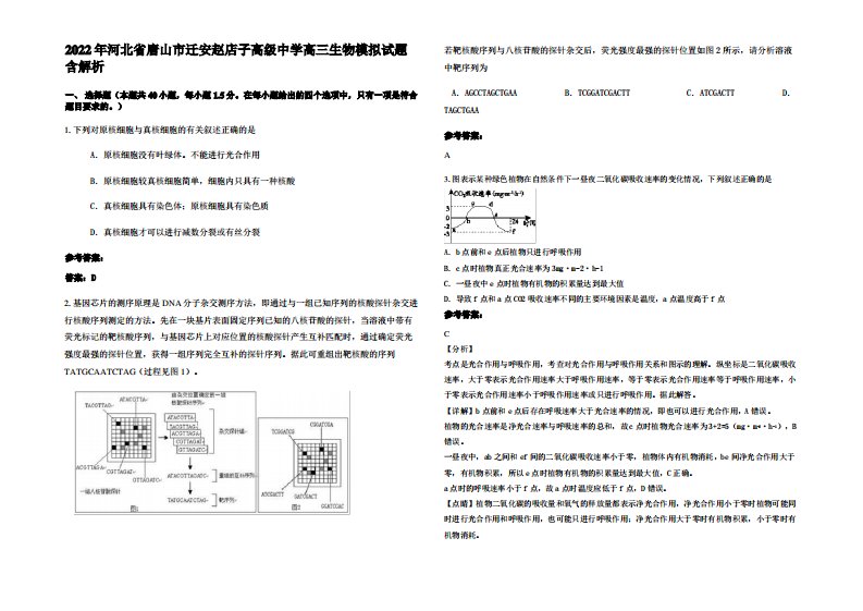 2022年河北省唐山市迁安赵店子高级中学高三生物模拟试题含解析