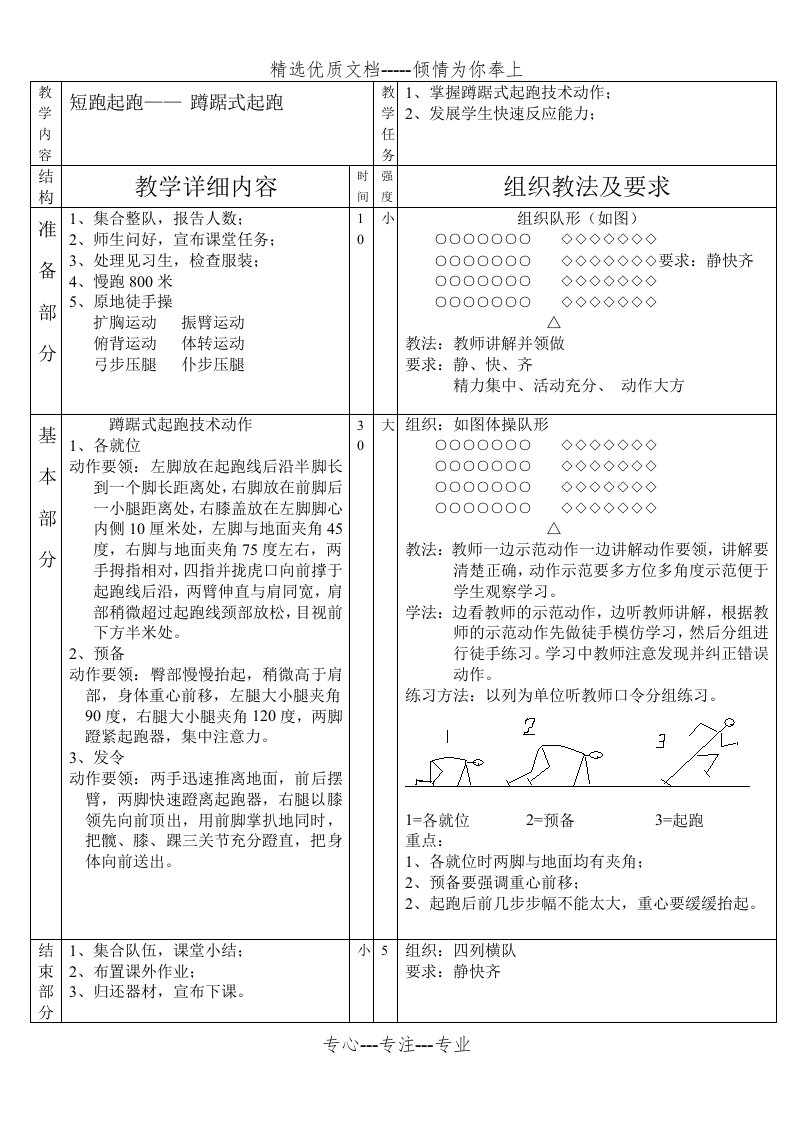 初中体育课田径优秀教案(共11页)