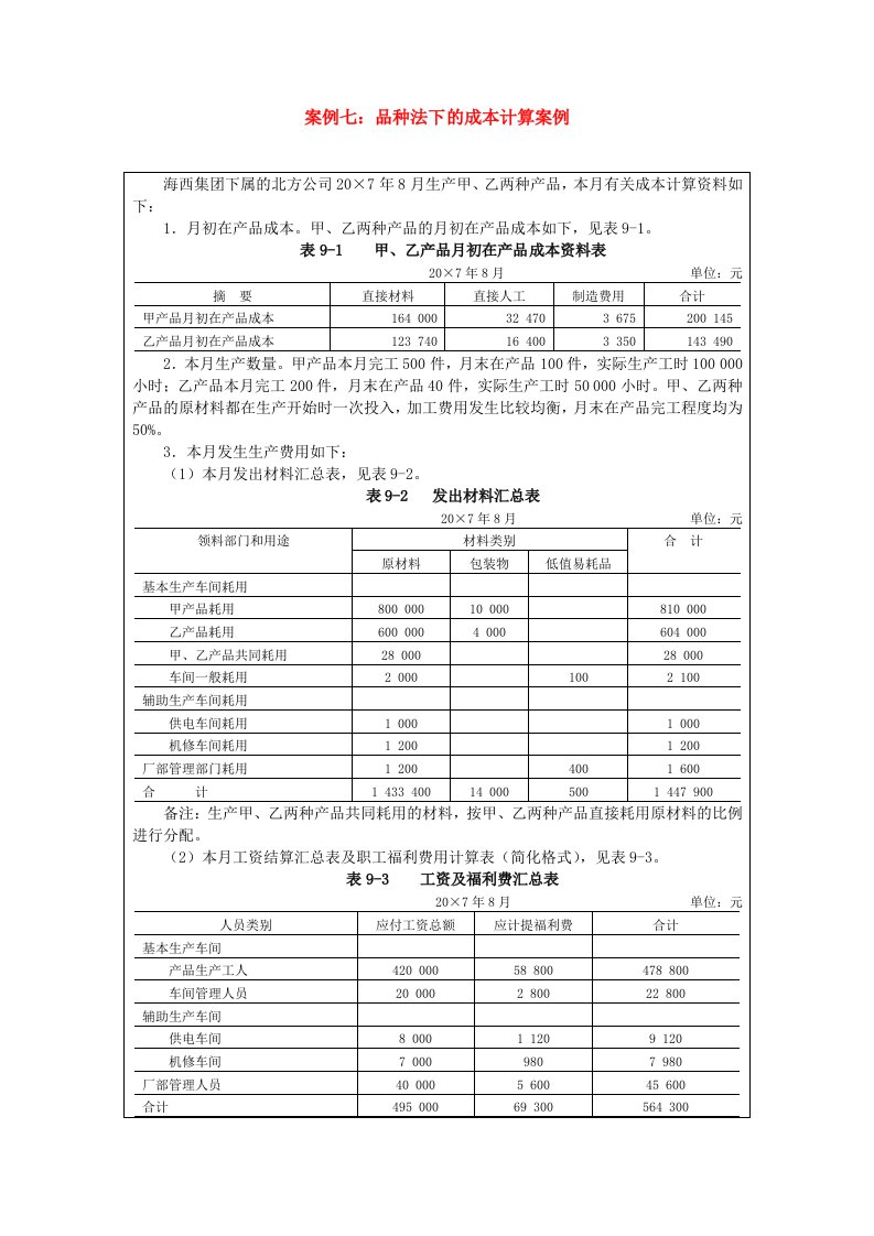 精选案例七品种法下的成本计算案例