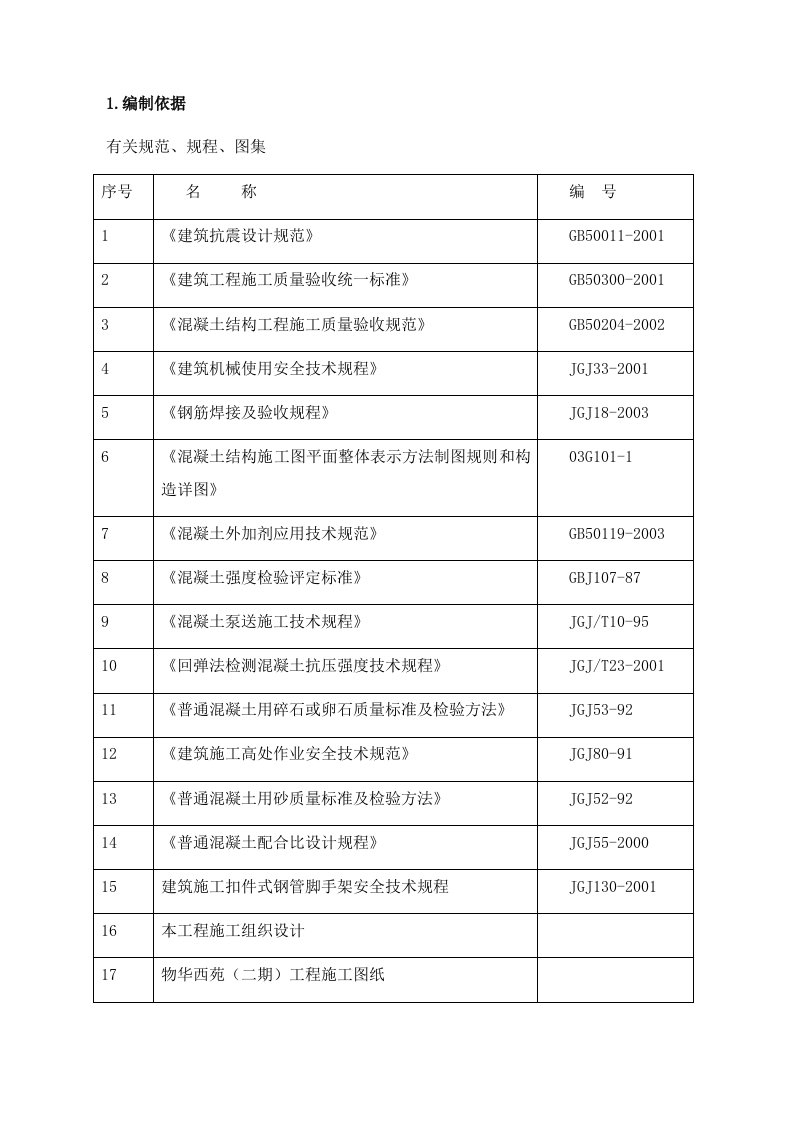 物华西苑(二期)工程钢筋混凝土施工方案