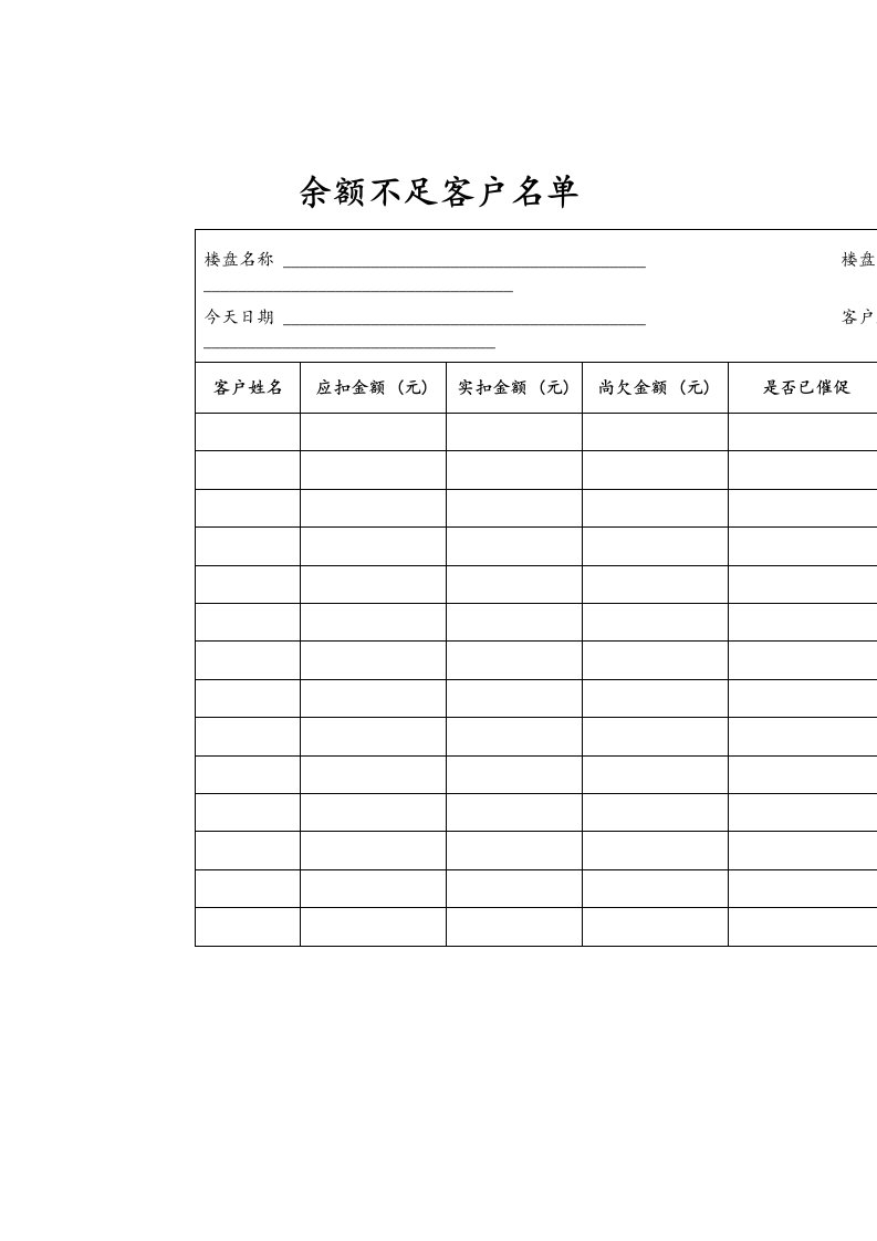 推荐-余额不足客户名单