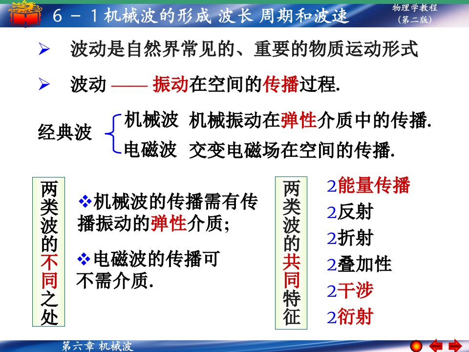 机械波的形成波长周期和波速