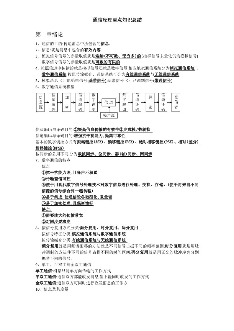 通信原理重点知识总结