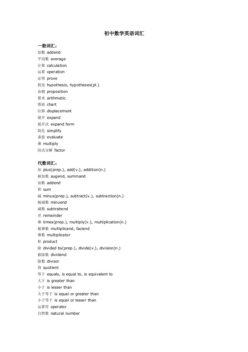 初中数学英语词汇