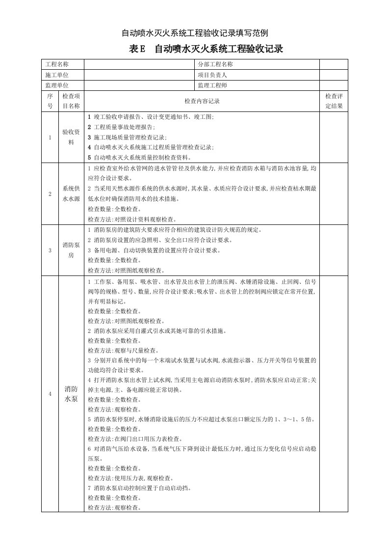 自动喷水灭火系统工程验收记录填写范例