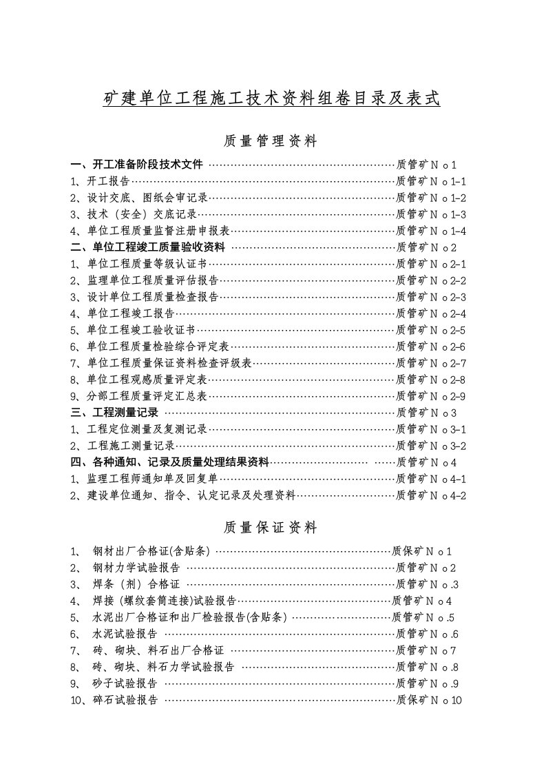 煤矿井巷单位工程施工技术资料表样及填表要求