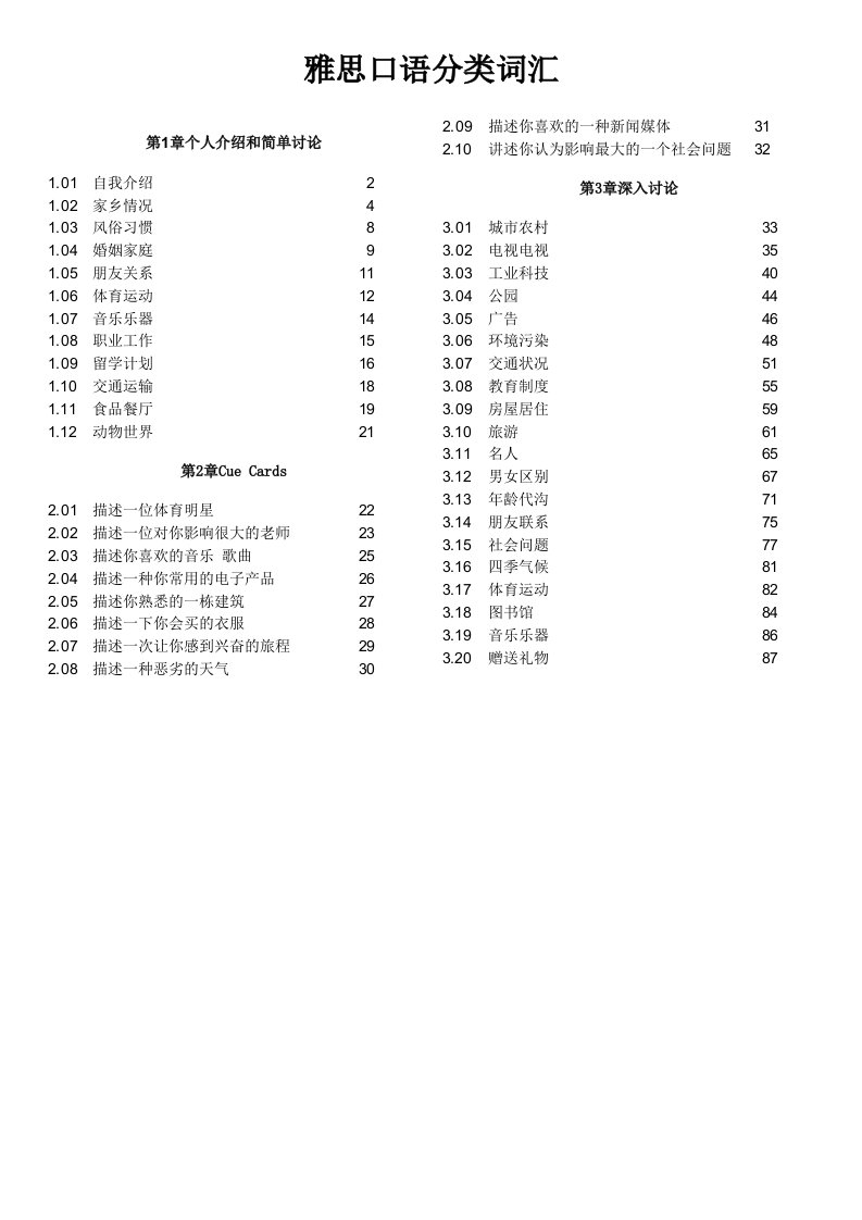 雅思口语分类词汇总结