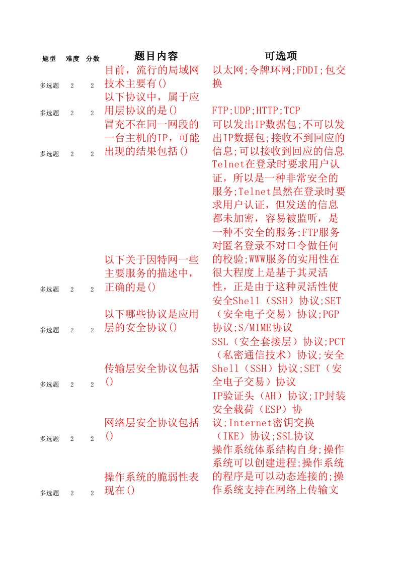 网络安全题库建设(试题和答案)