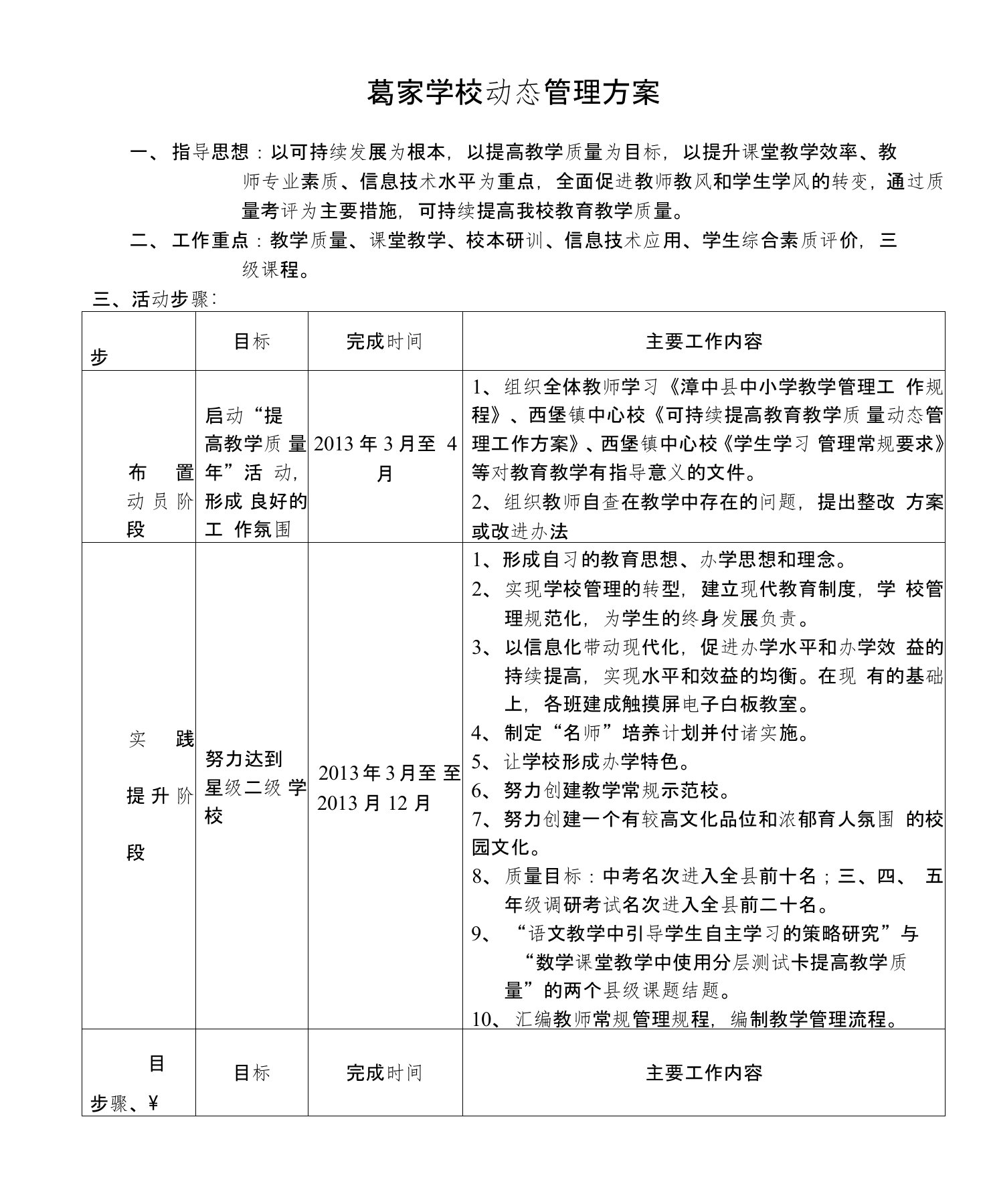 葛家学校动态管理方案