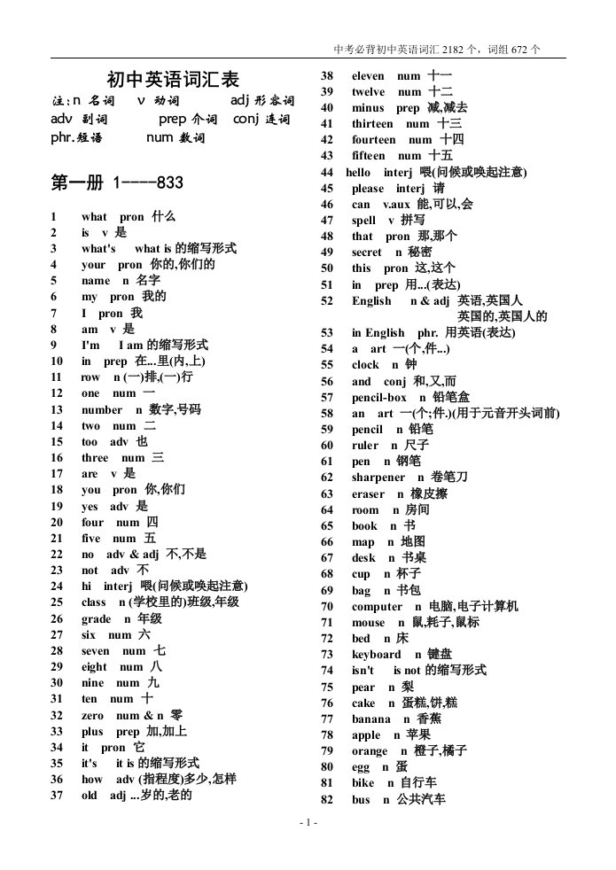 初中英语词汇表2182个单词