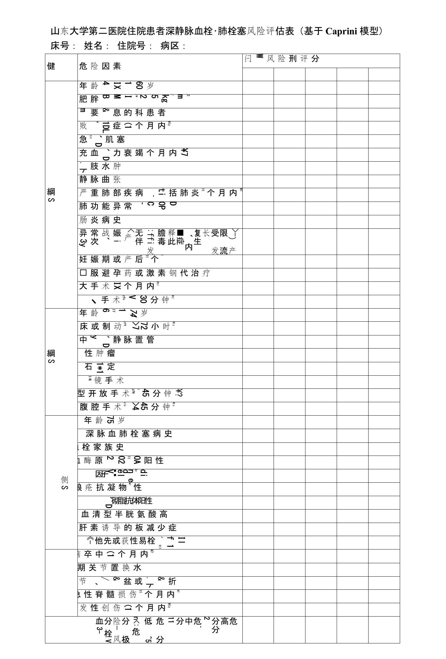 f院患者深静脉血栓-肺栓塞风险评估表