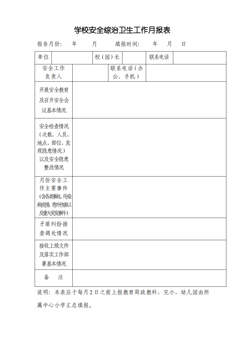 学校安全综治卫生工作月报表