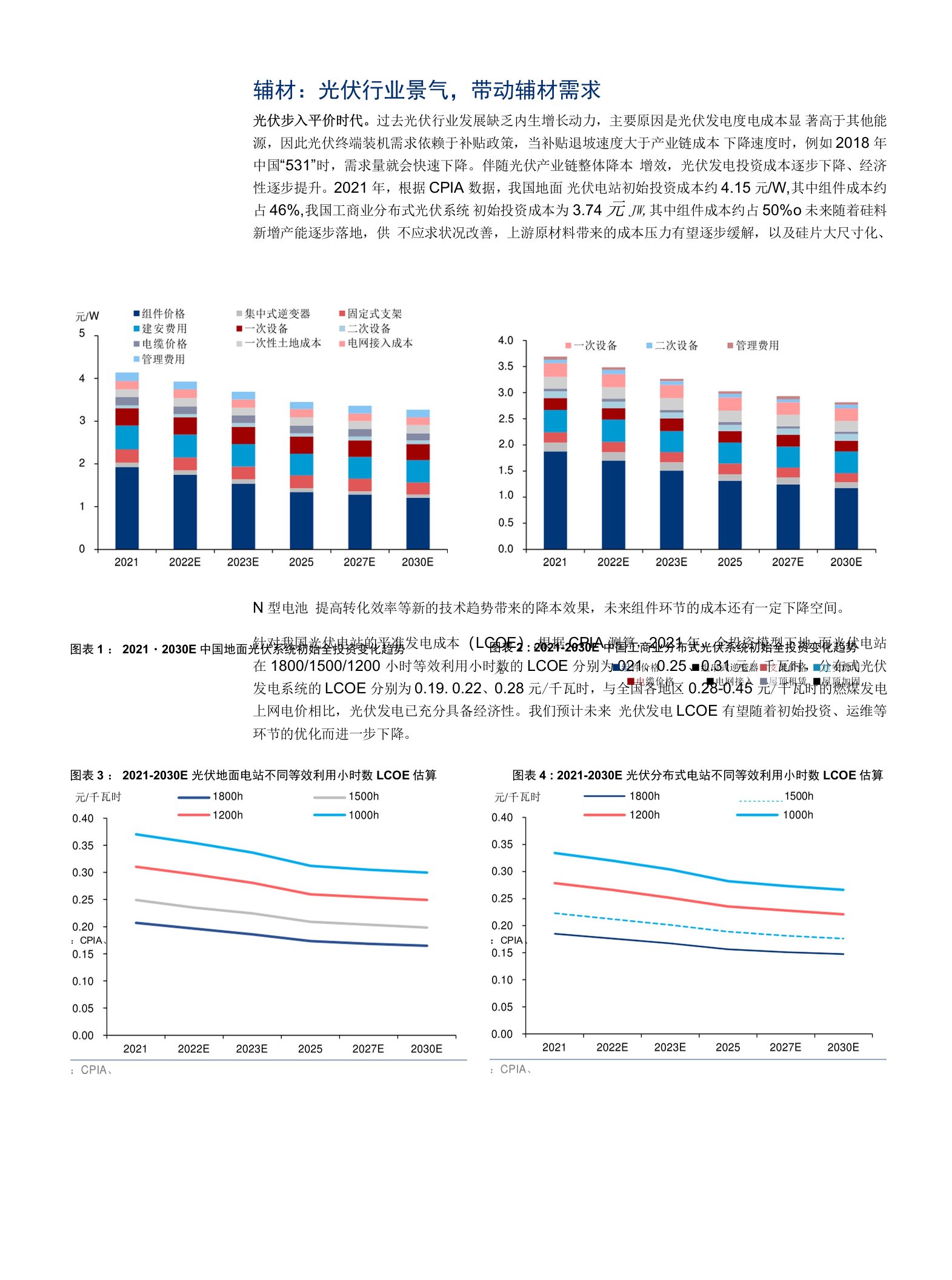 光伏辅材助力碳中和