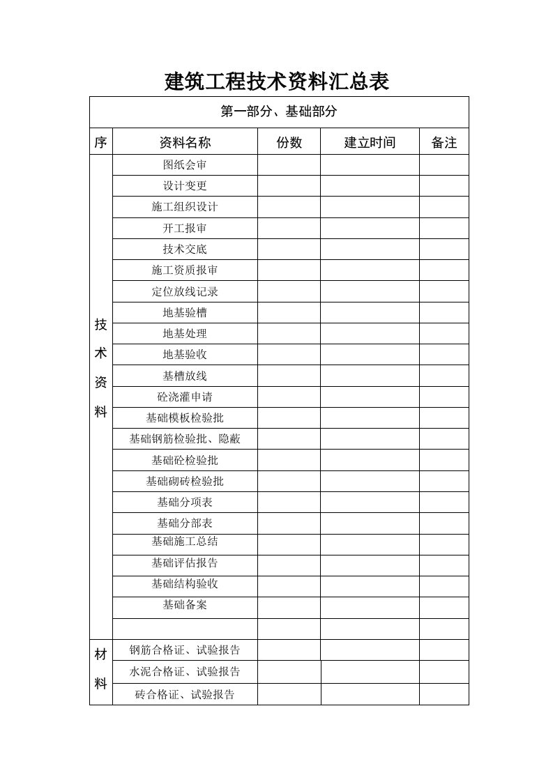 建筑工程资料汇总表