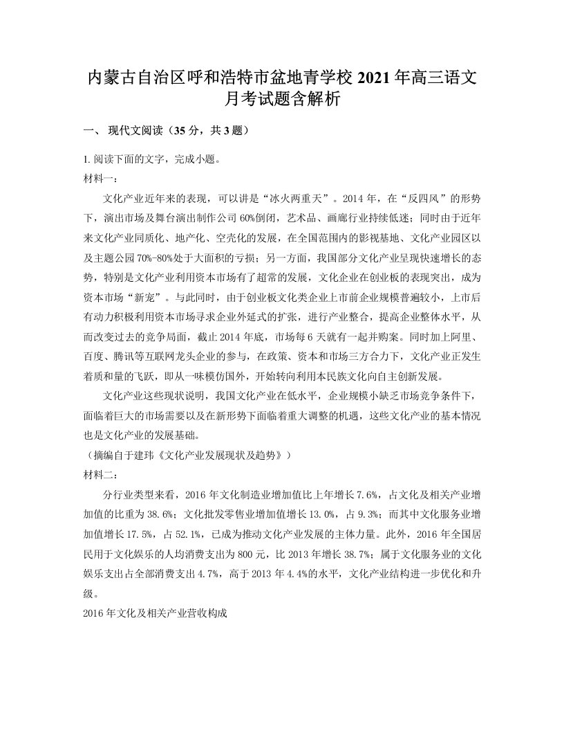 内蒙古自治区呼和浩特市盆地青学校2021年高三语文月考试题含解析