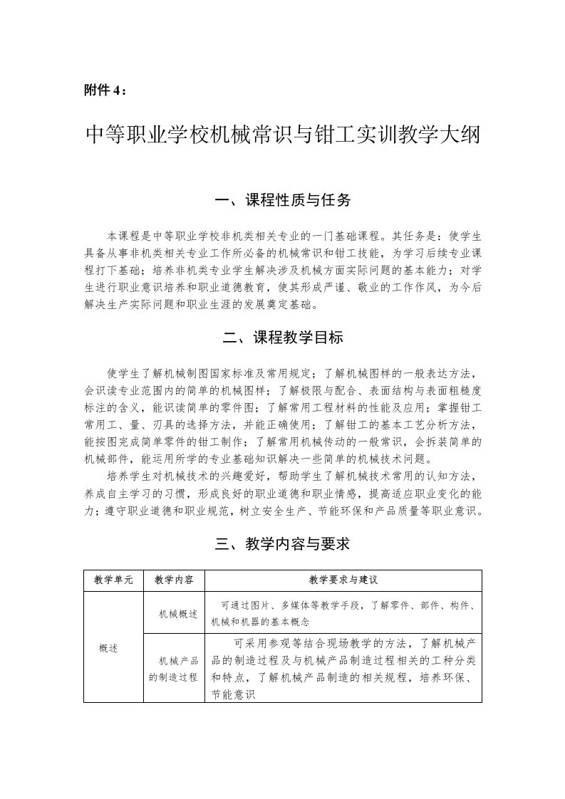 机械行业-中等职业学校机械常识与钳工实训教学大纲