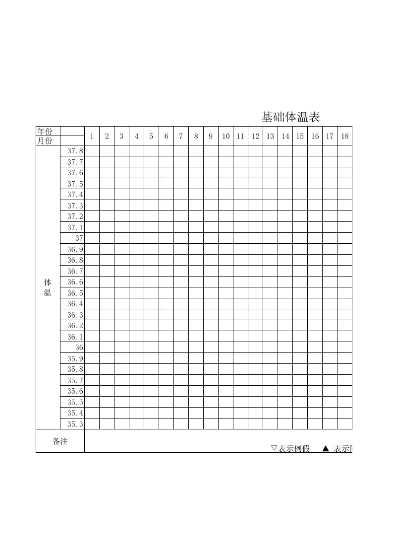 基础体温测量表