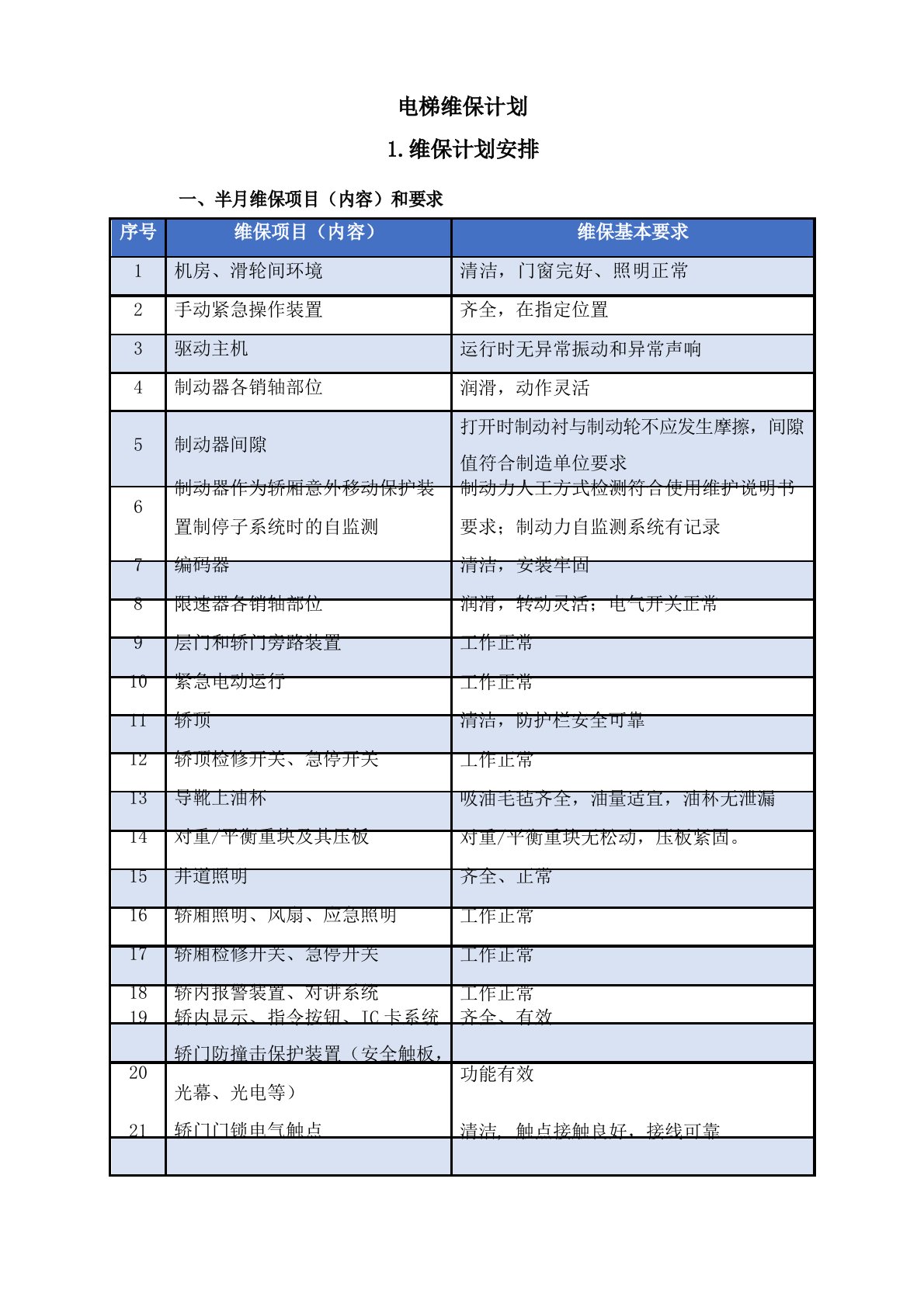 电梯维保计划