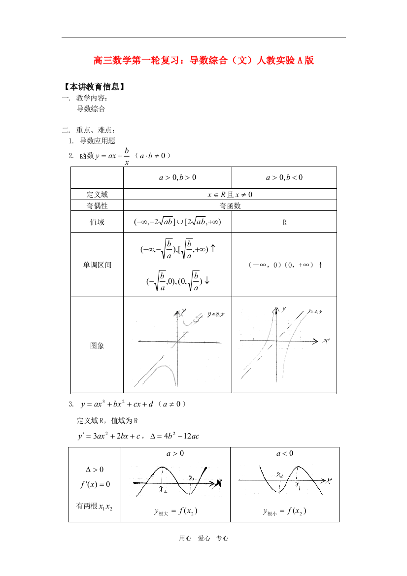 高三数学第一轮复习：导数综合（文）人教实验A版知识精讲