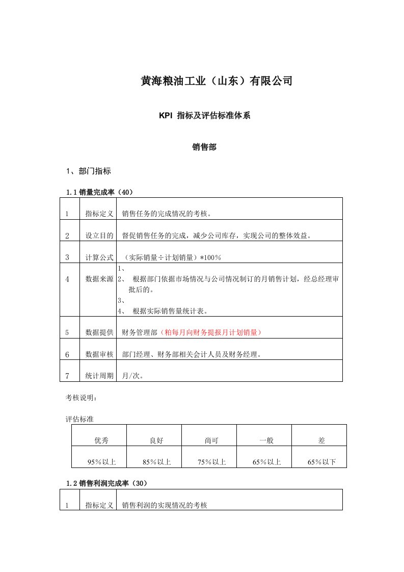 粮油公司销售部KPI指标及评估标准体系