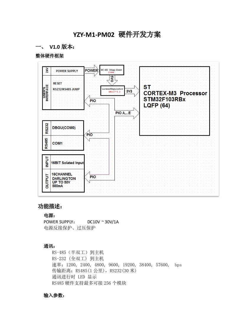 yzy_c4-io16硬件开发方案