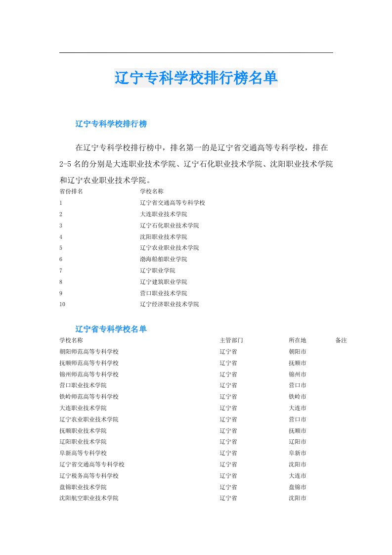 辽宁专科学校排行榜名单