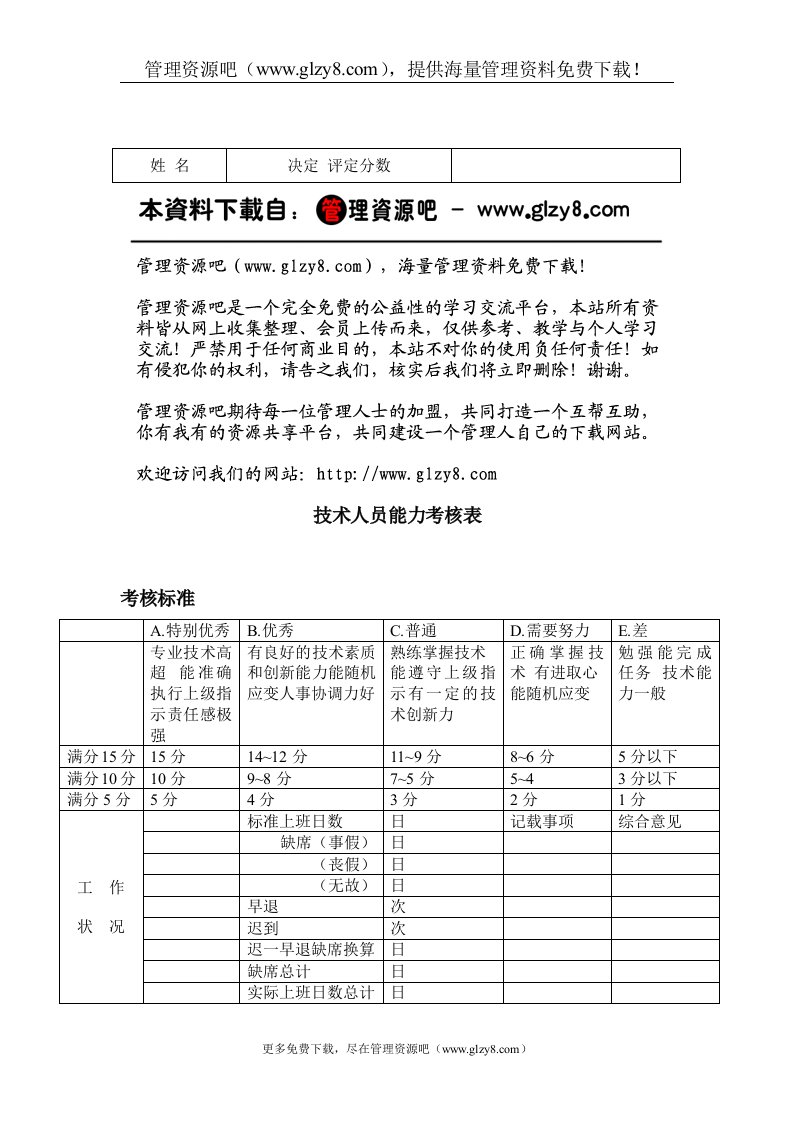 技术人员能力考核表