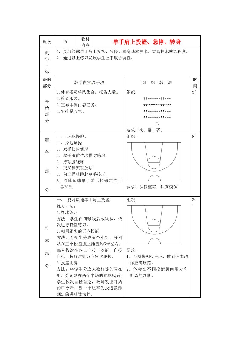 江苏省赣榆县智贤中学2014高三体育