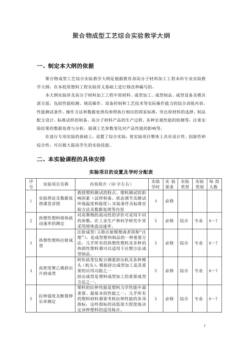 聚合物成型工艺综合实验教学大纲