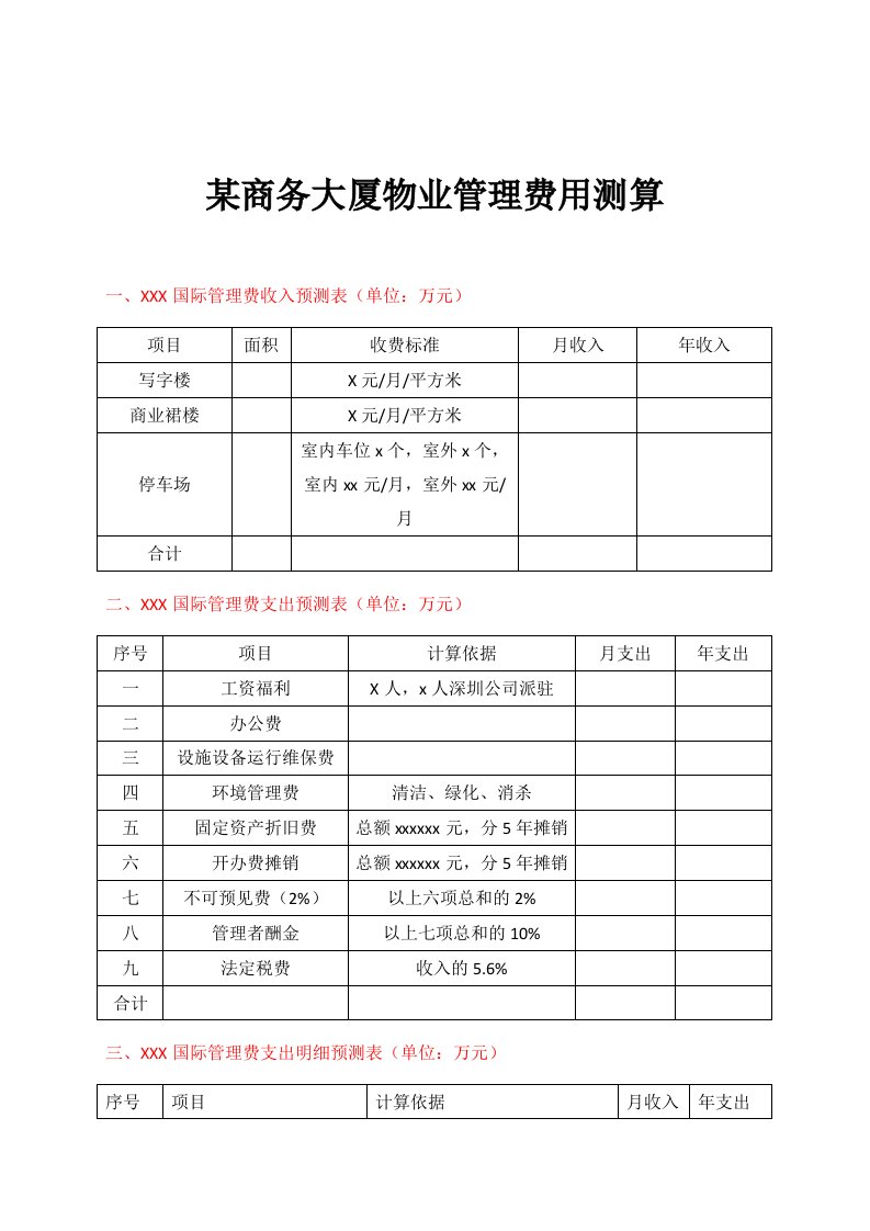 某商务大厦物业管理费用测算