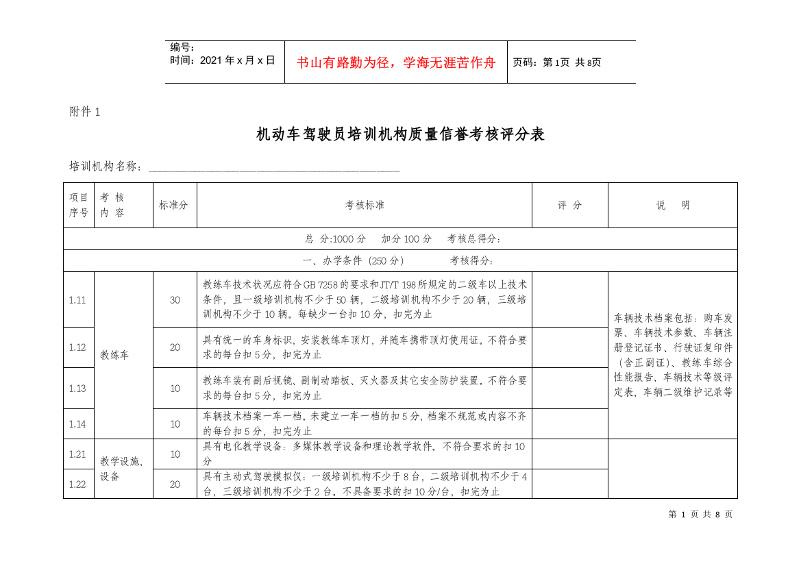 机动车驾驶员培训机构质量信誉考核评分表doc-附件1