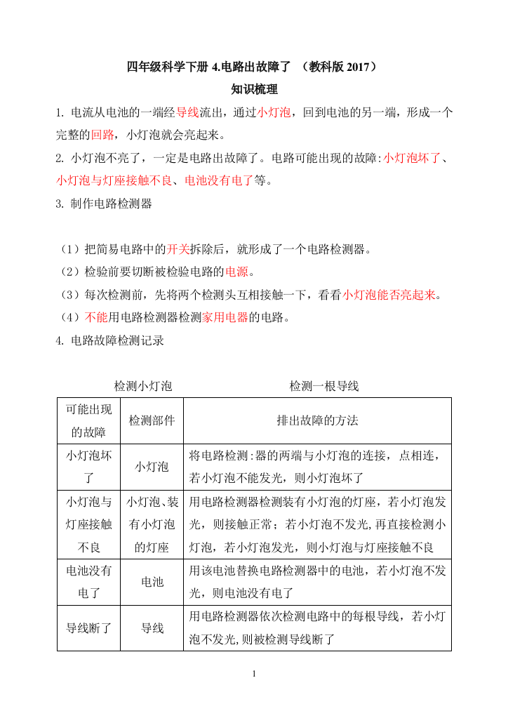 【精品教案】四年级科学下册知识梳理-4.电路出故障了-教科版